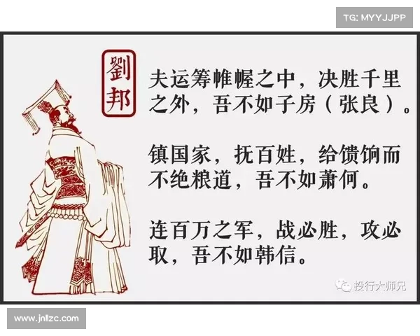 纸上谈兵之《运筹帷幄,决胜千里》 纸上谈兵之《运筹帷幄,决胜千里》
